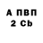 Экстази mix wedits